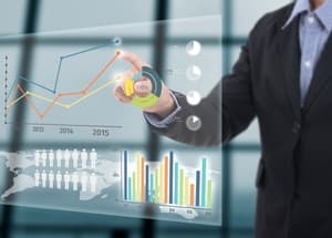 Financijska analiza inovacijskih i poduzetničkih projekata