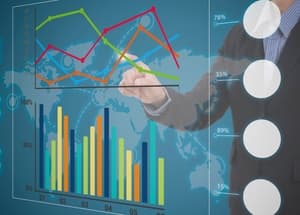 Financijska analiza i izrada CBA za EU projekte