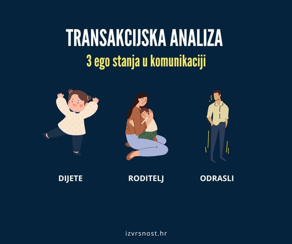 KOMUNIKACIJA-22-IG-Facebook-Post-4