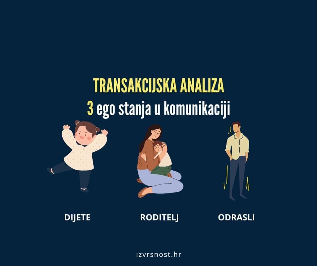 KOMUNIKACIJA-22-IG-Facebook-Post-8