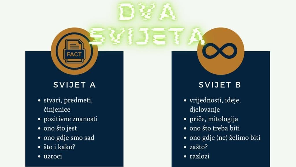 Mape-znacenja-Kako-gledati-svijet