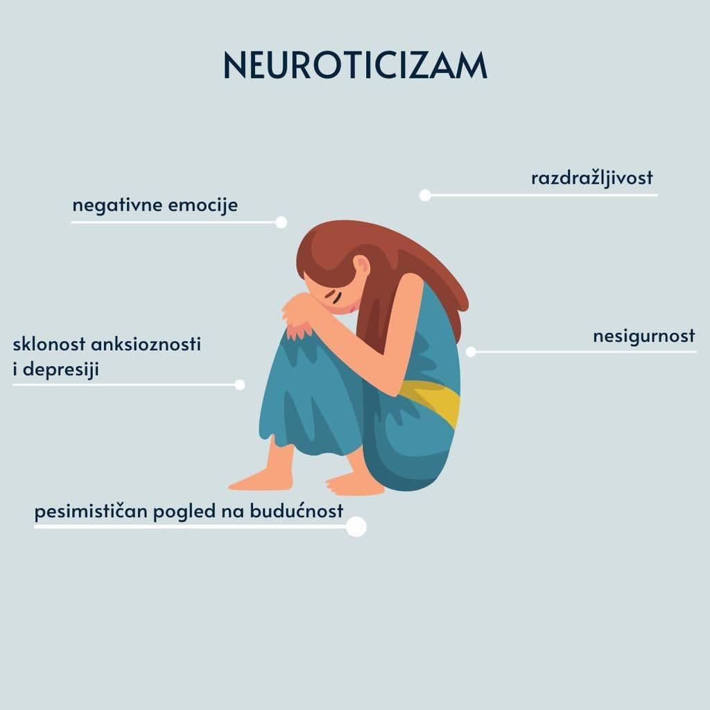 Neuroticizam