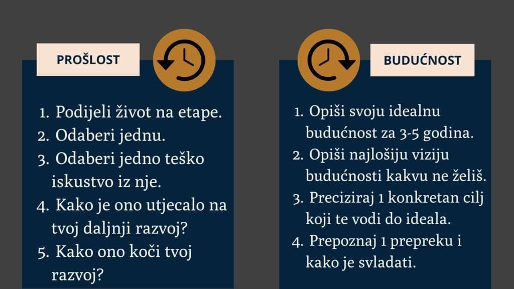 Red-i-kaos-pravila-za-zivot