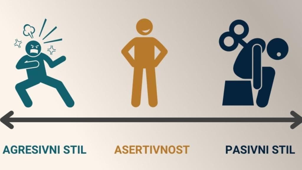Asertivna-komunikacija