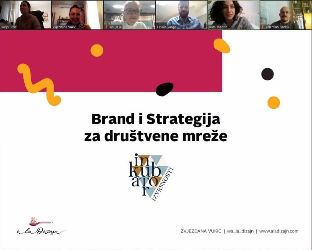 Brand i Strategija