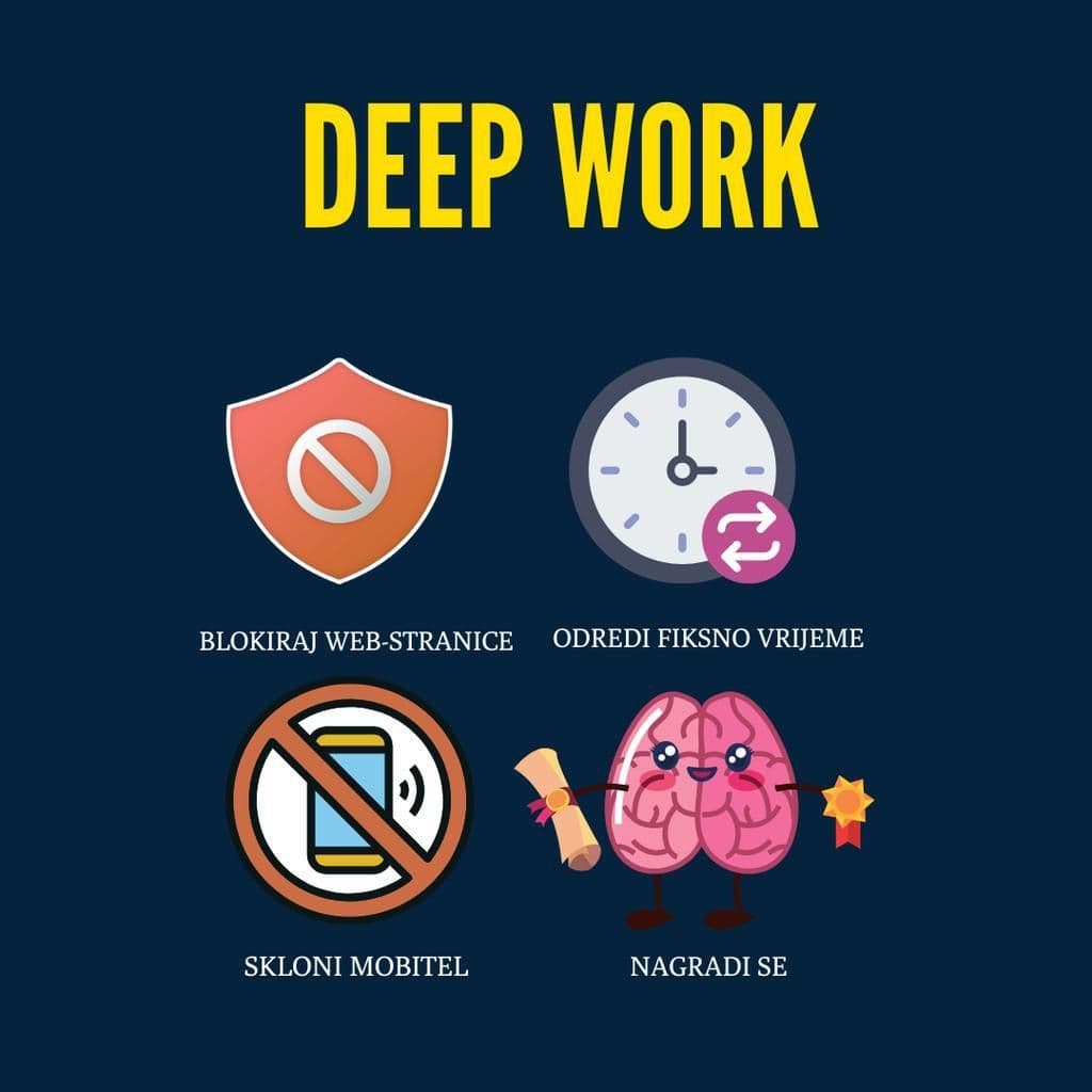deep-work