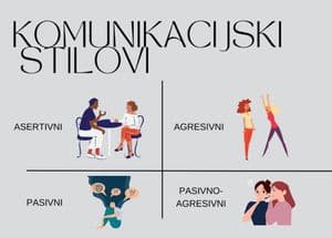 komunikacijski-stilovi