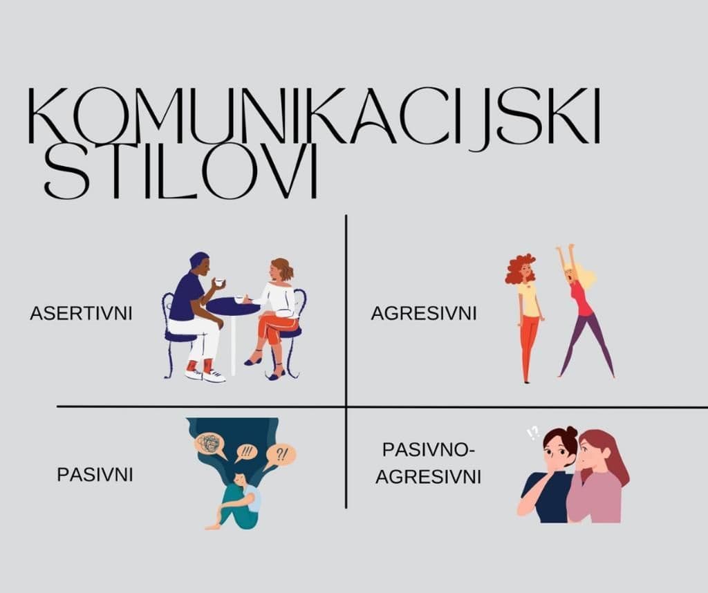 komunikacijski-stilovi