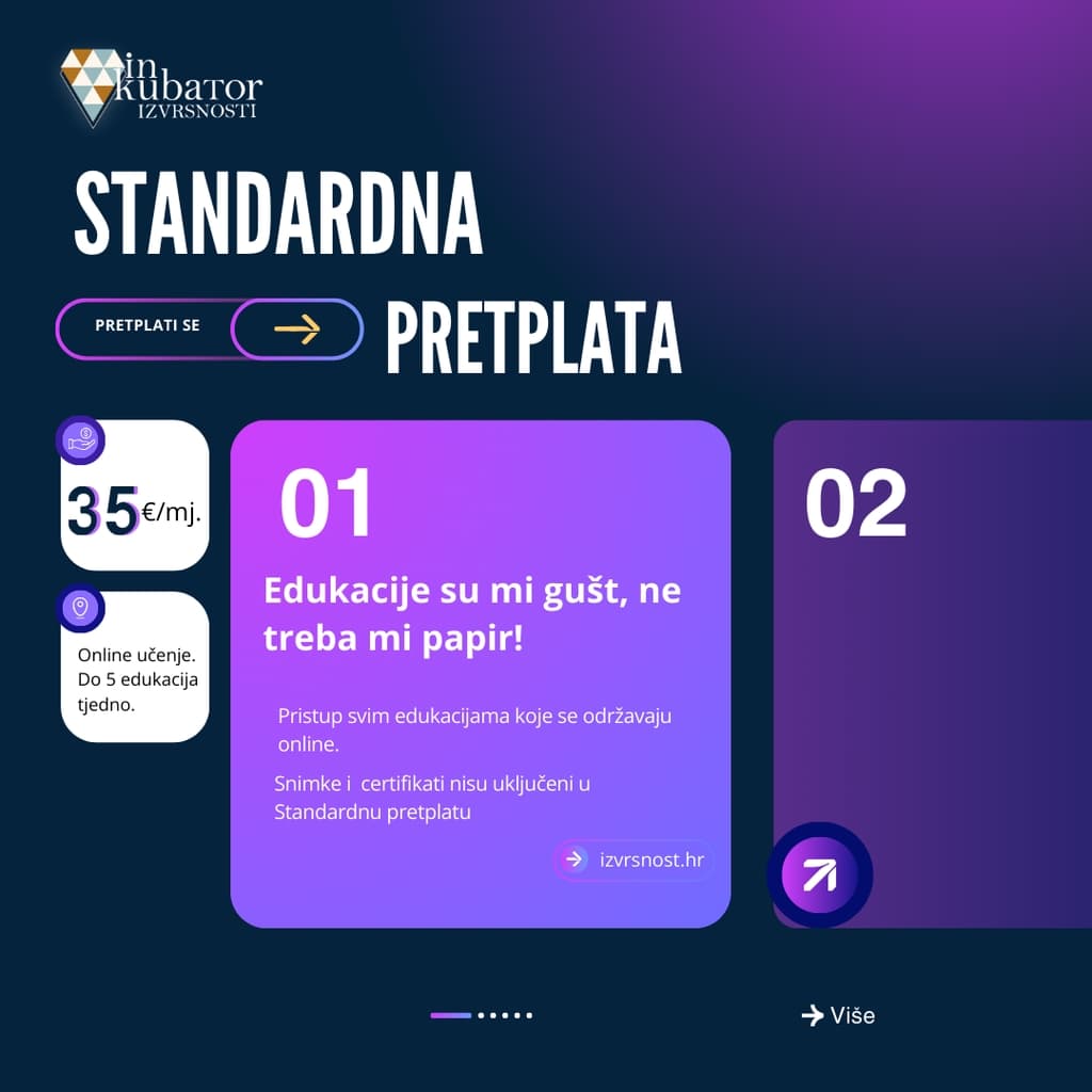 standardna pretplata