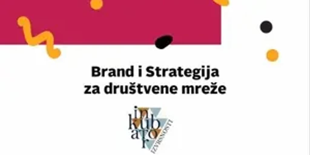 Brand i Strategija