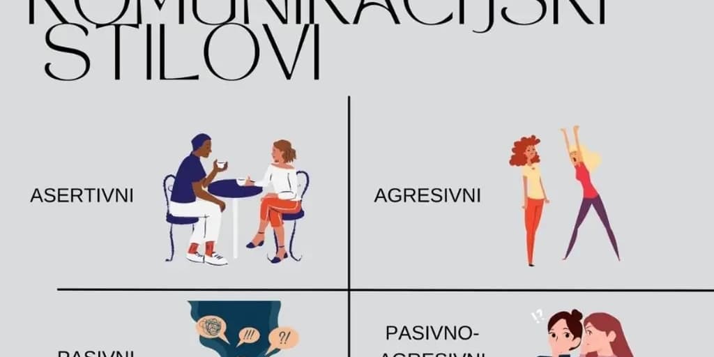 komunikacijski-stilovi